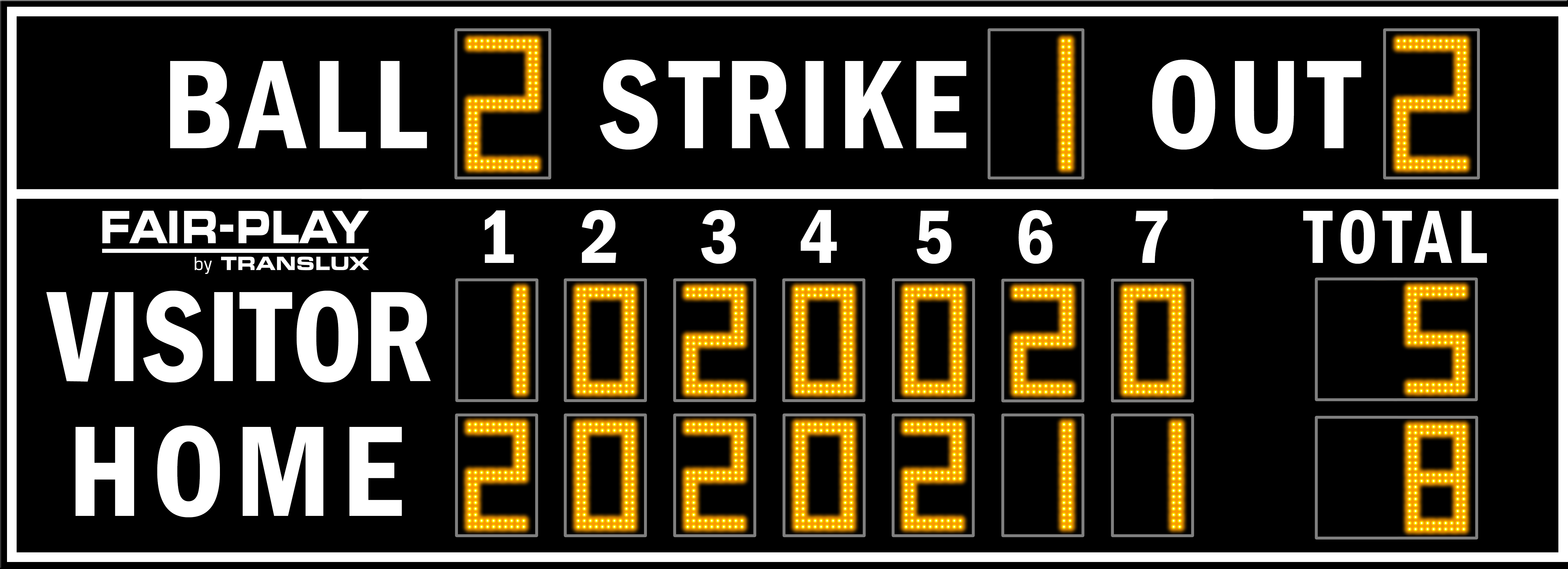 baseball scoreboard clipart 20 free Cliparts | Download images on