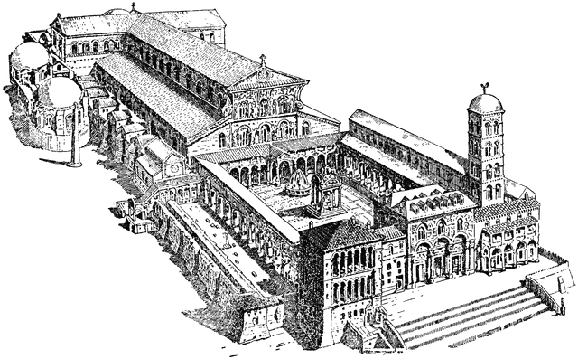 St. Peter's Basilica.