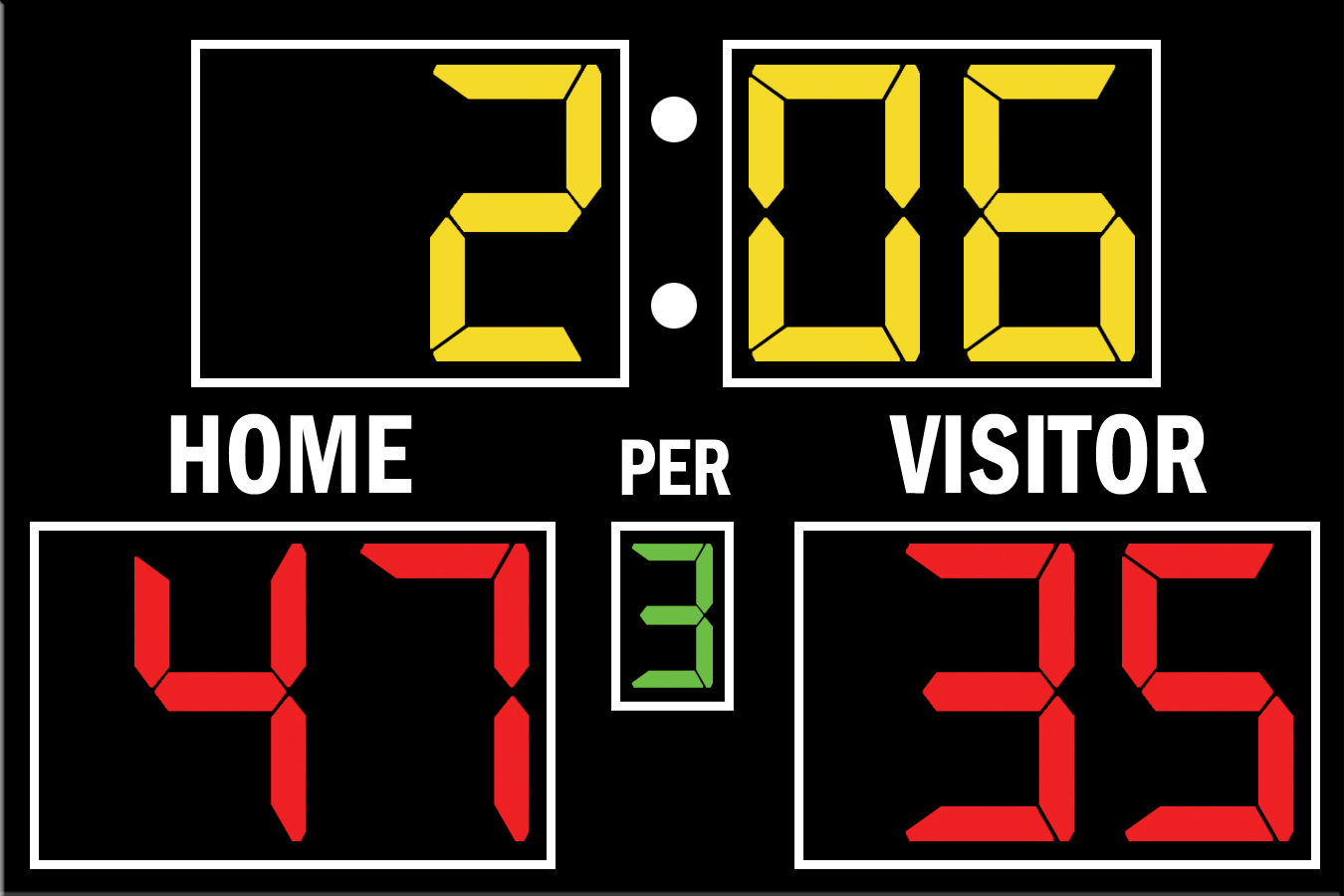 Scoreboard Clipart Look At Clip Art Images Clipartlook - Gambaran