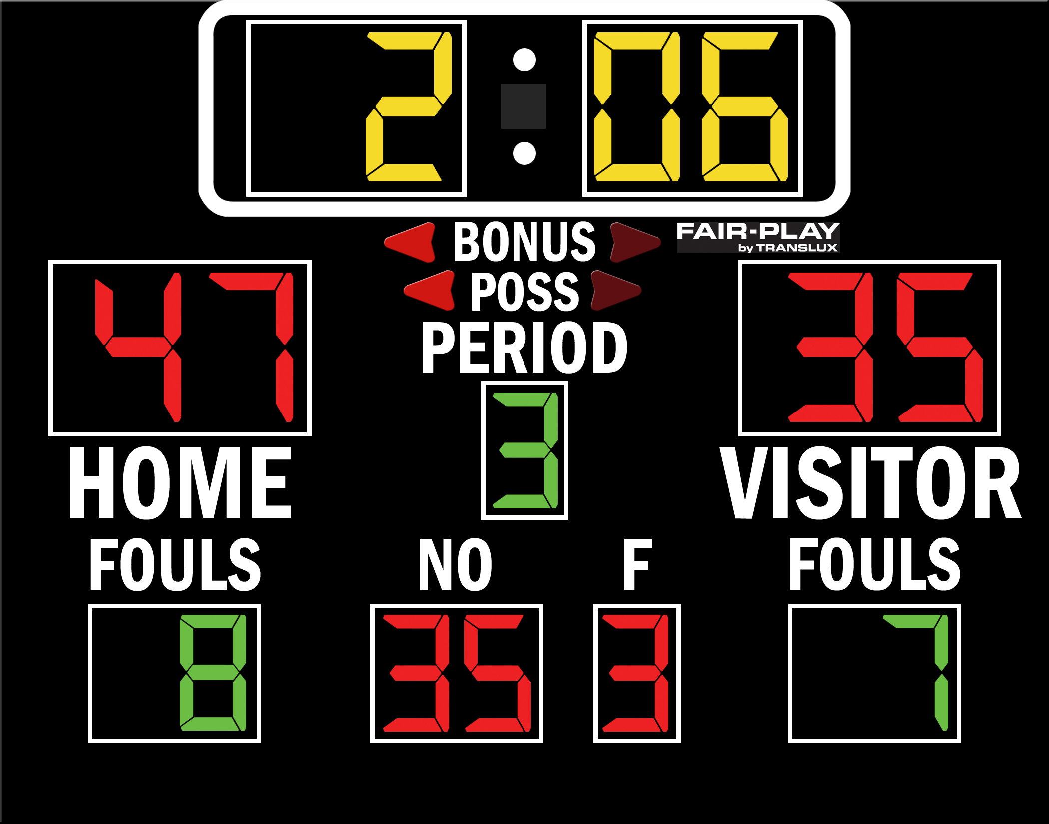 basketball scoreboard clipart 20 free Cliparts Download images on