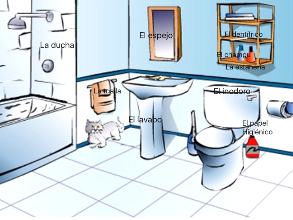 Bathroom clipart images 4 » Clipart Station.