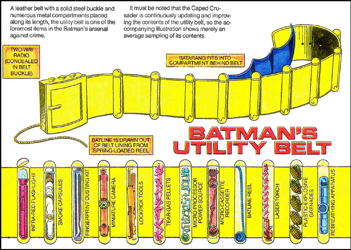 Batman S Utility Belt Png & Free Batman S Utility Belt.png.