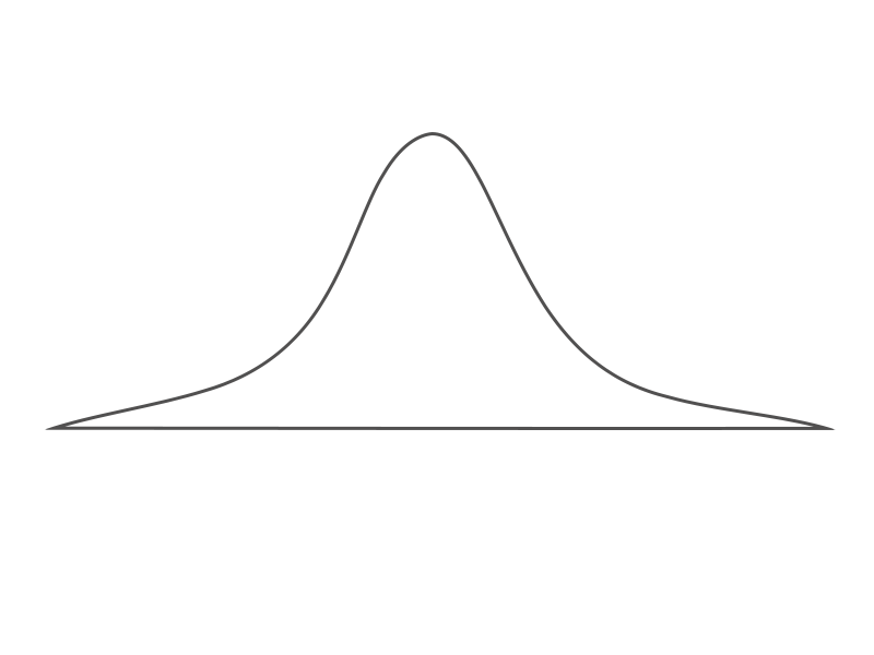 Bell Curve Clipart 10 Free Cliparts Download Images On Clipground 2021