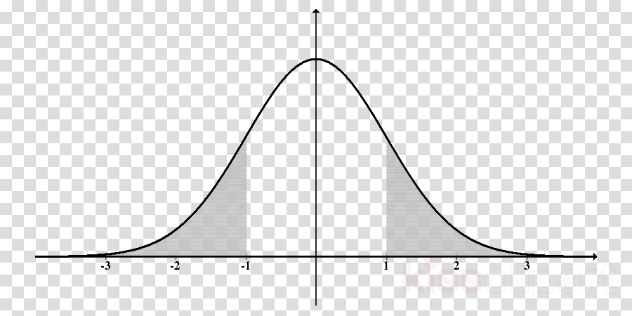 bell curve png 20 free Cliparts | Download images on Clipground 2025