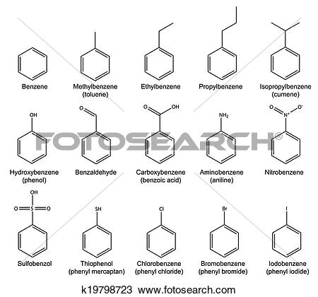 Clipart of Benzene and its derivatives k19798723.