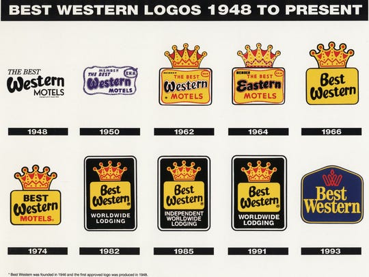 Best Western changing name, logos.