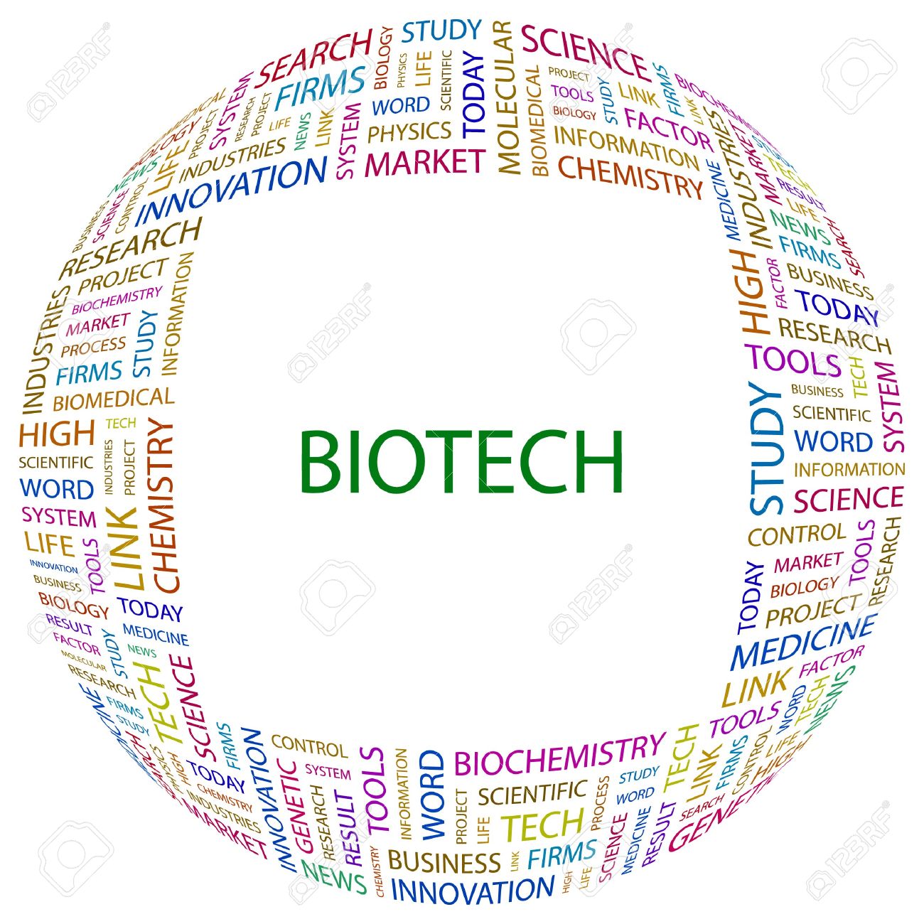 Biotech Clip Art.