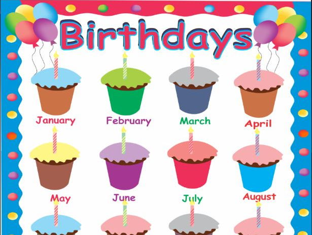 birthday chart clipart 16 free Cliparts | Download images on Clipground ...