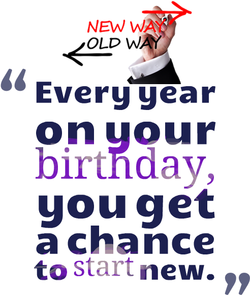 Download Birthday Quotes Png High.