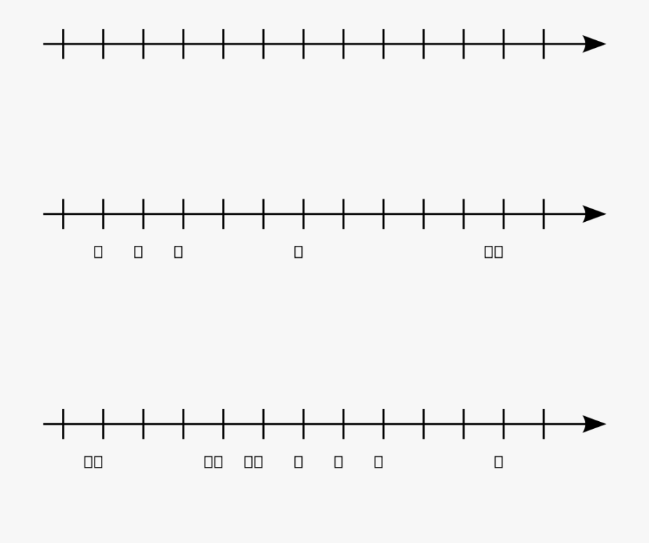 blank number line clip art 20 free cliparts download images on