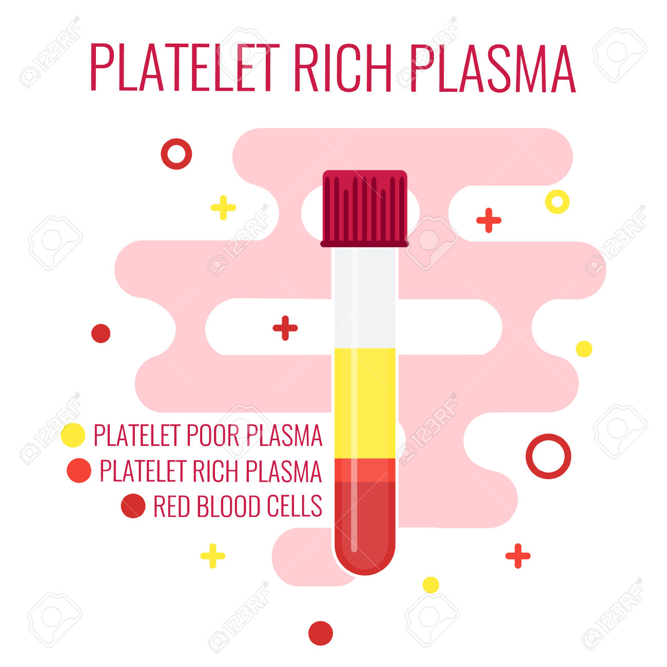 Test Tube Filled With Blood For PRP Procedure On Red Background.