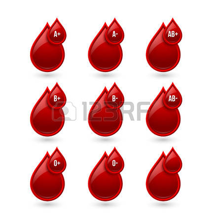 blood type clipart 20 free Cliparts | Download images on Clipground 2022