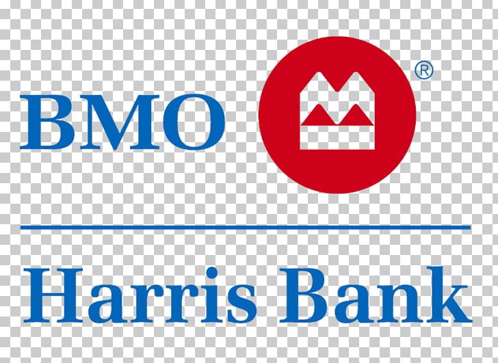 Bank Of Montreal Investment Digital Check Corporation BMO Harris.