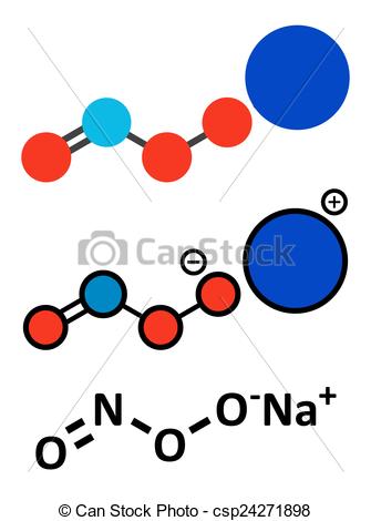 EPS Vectors of Peroxynitrite (sodium) reactive nitrogen species.