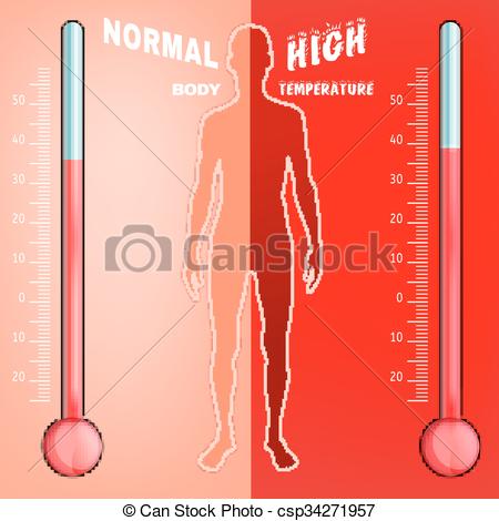 Clipart Vector of Vector Body temperature.