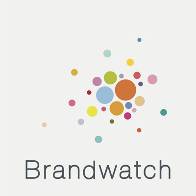 Brandwatch.