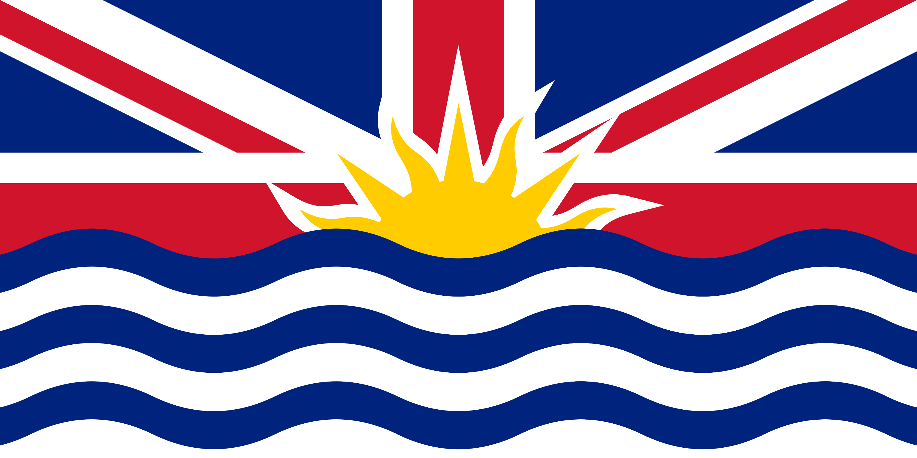 British Columbia Redesign.
