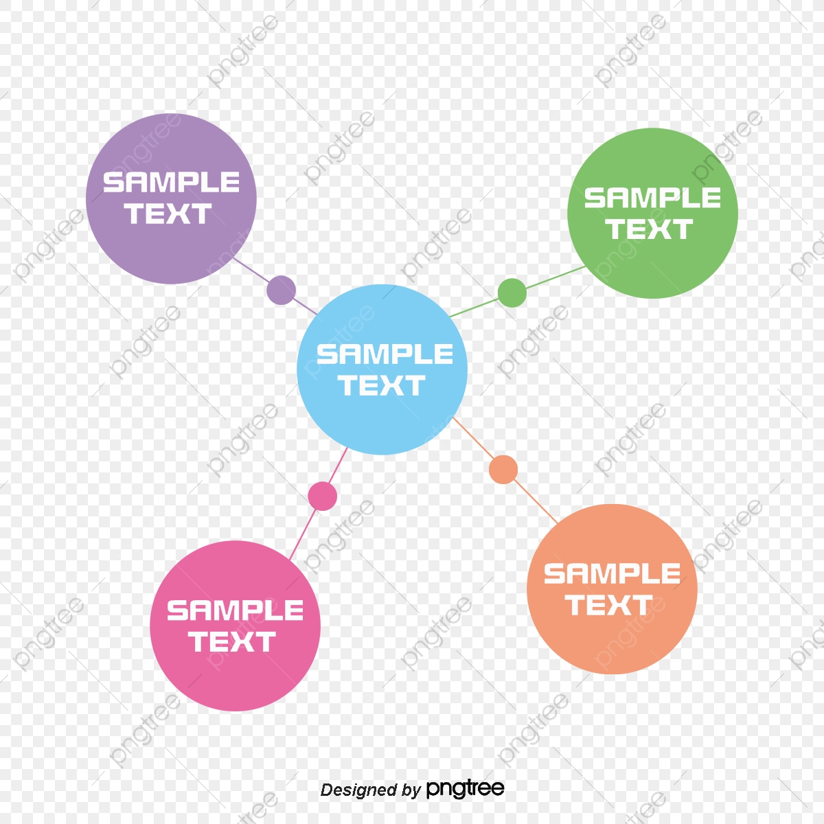 bubble diagram png 20 free Cliparts | Download images on Clipground 2024