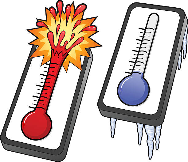 1839 Thermometer free clipart.