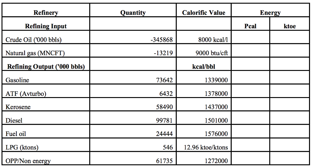 calorific-value-of-png-20-free-cliparts-download-images-on-clipground