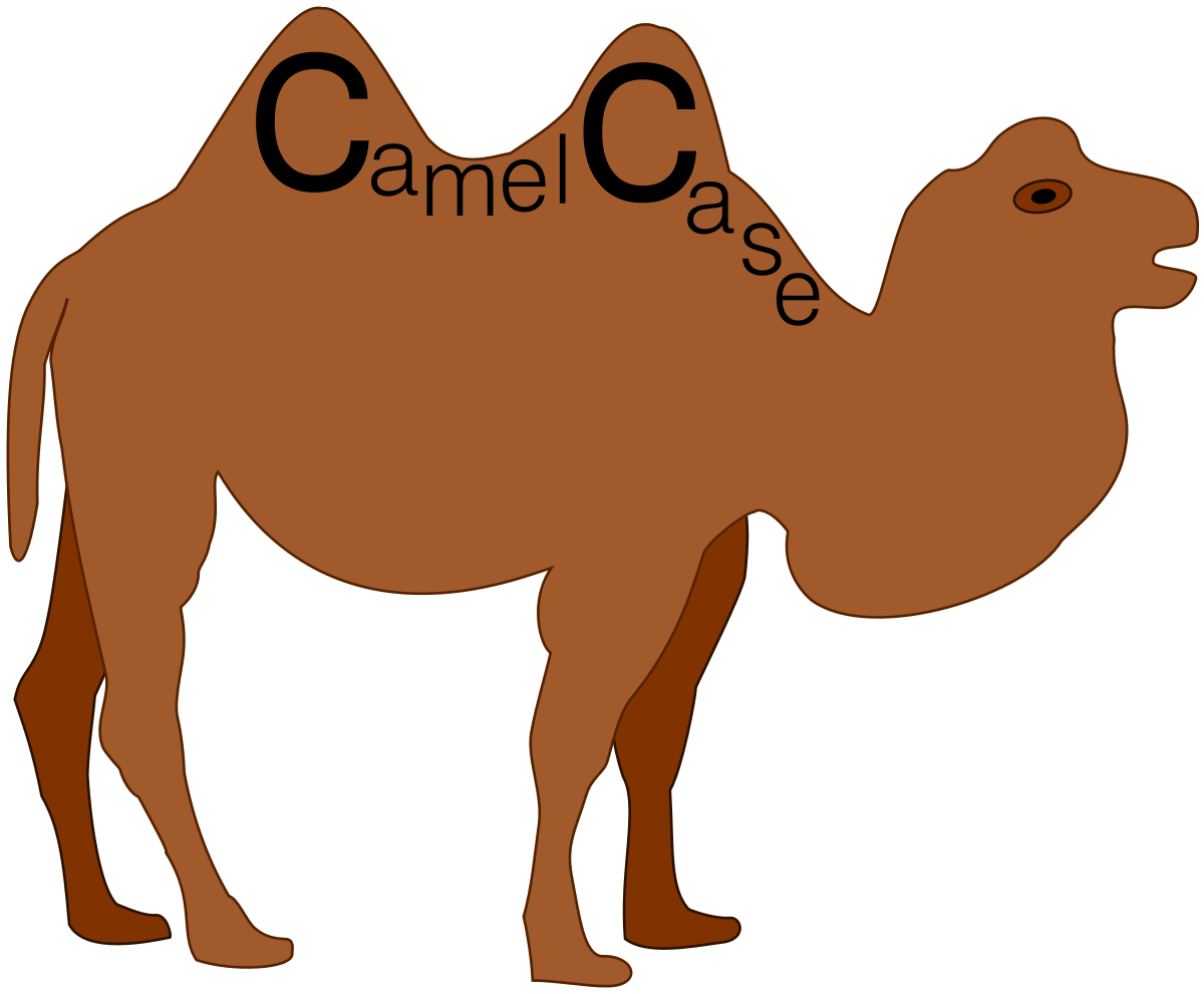 Camel clipart camil, Camel camil Transparent FREE for.