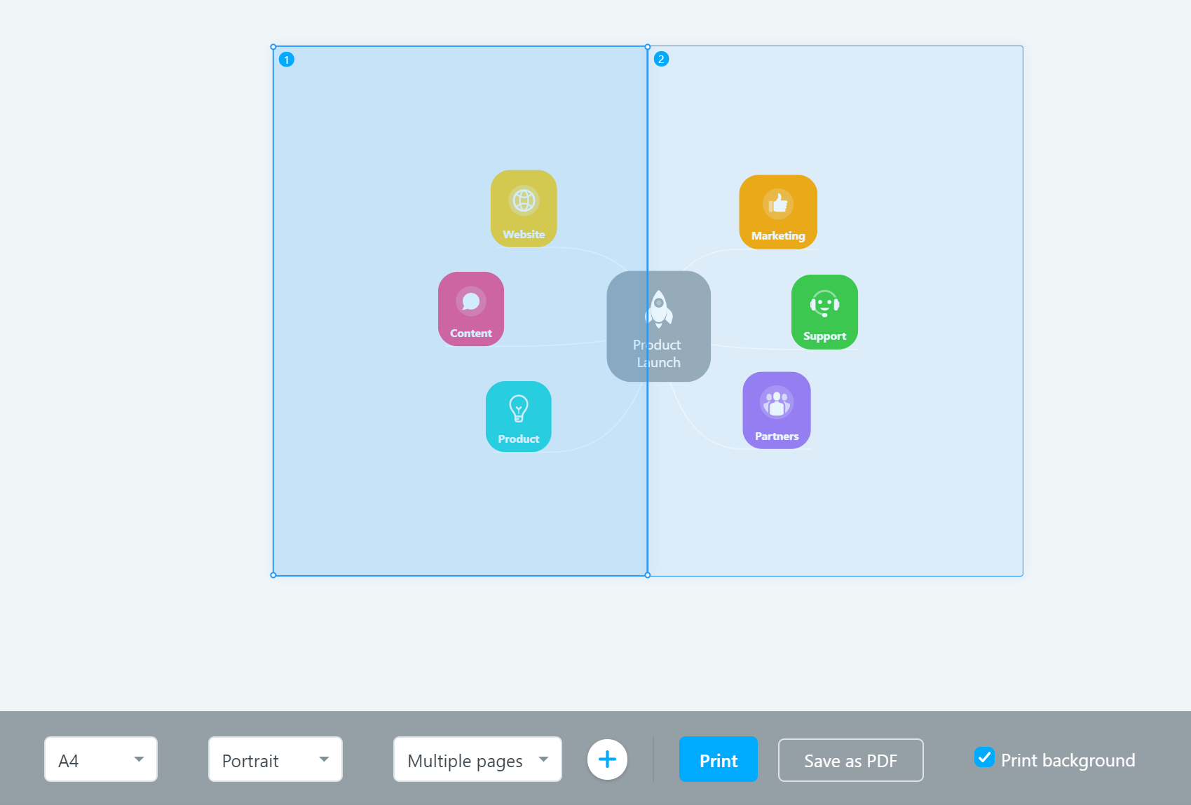 How can I print a mind map on multiple pages?.