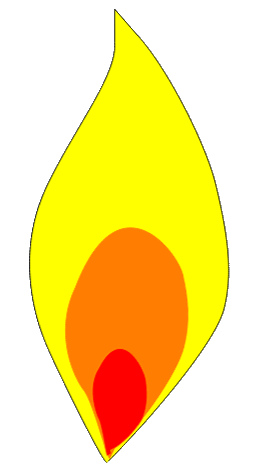 Candle Flame Image.