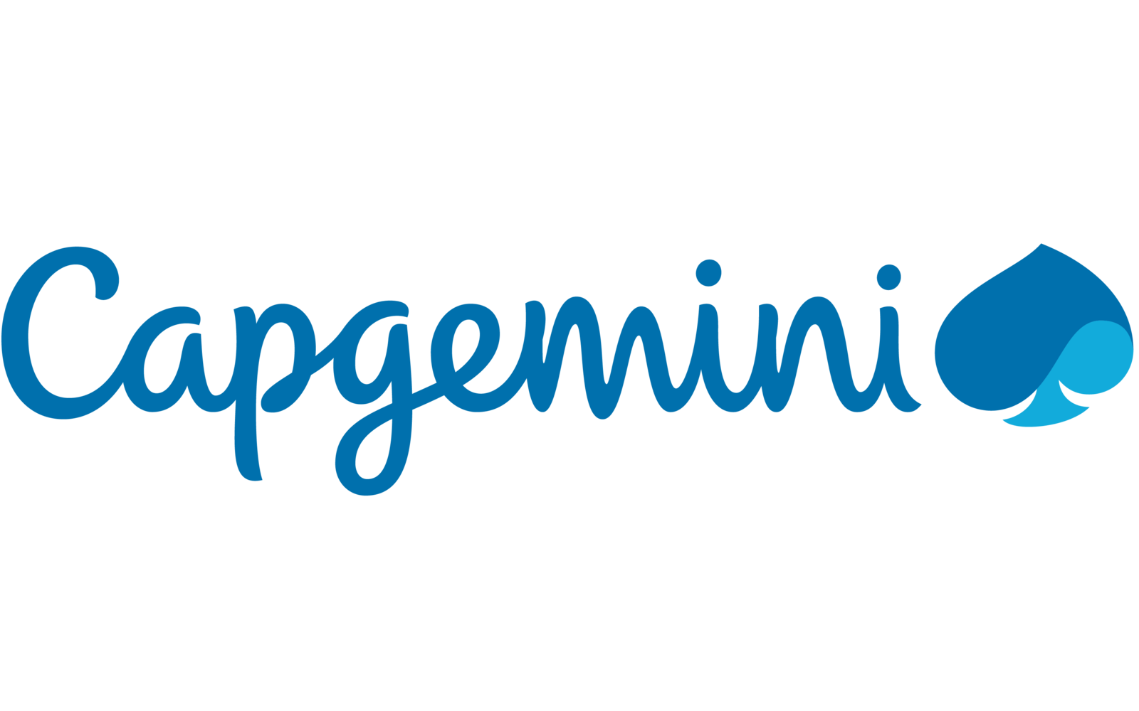 Capgemini.