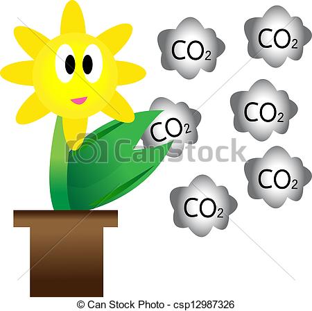 Carbon Dioxide Clipart.