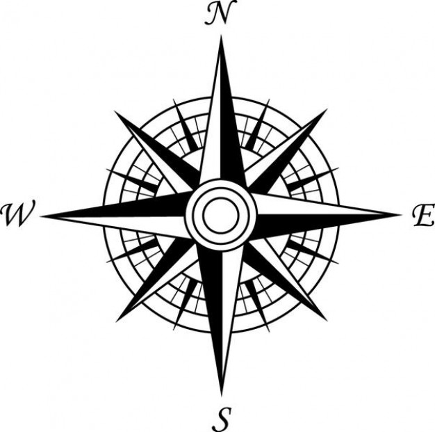 Simple To Draw Compass Cardinal Points.