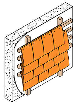 Wall structure.