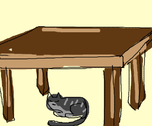 On the table under the chair. The Cat is under the Table. Пешком под стол рисунок. Ищчуы гтвук еру ефиду мультяшные. Картинка under the Table.