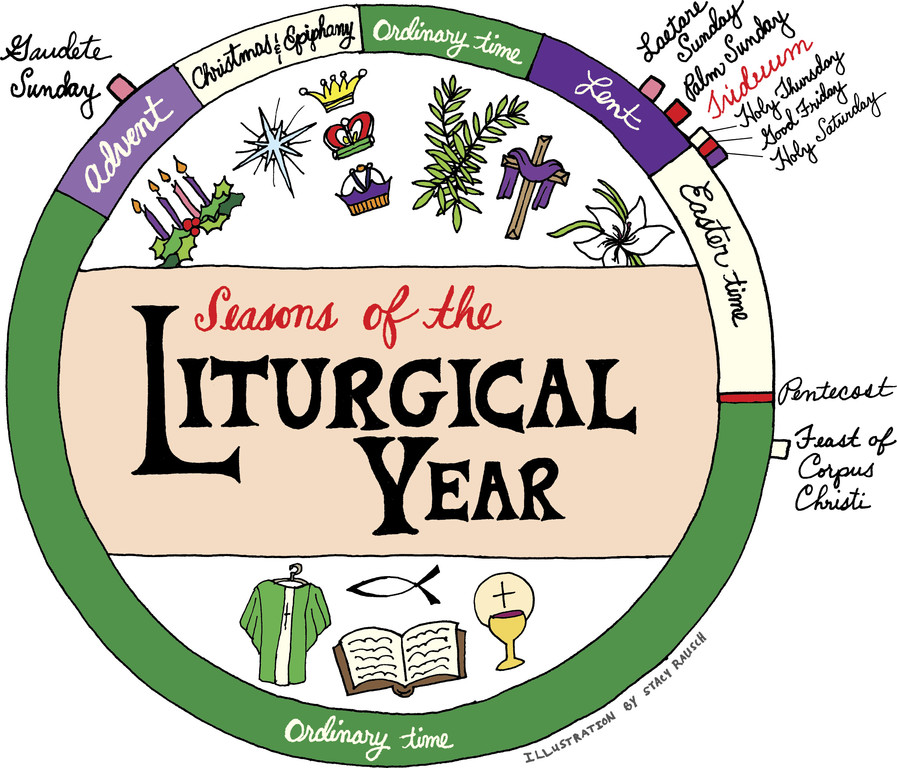 What do liturgical colors mean?.
