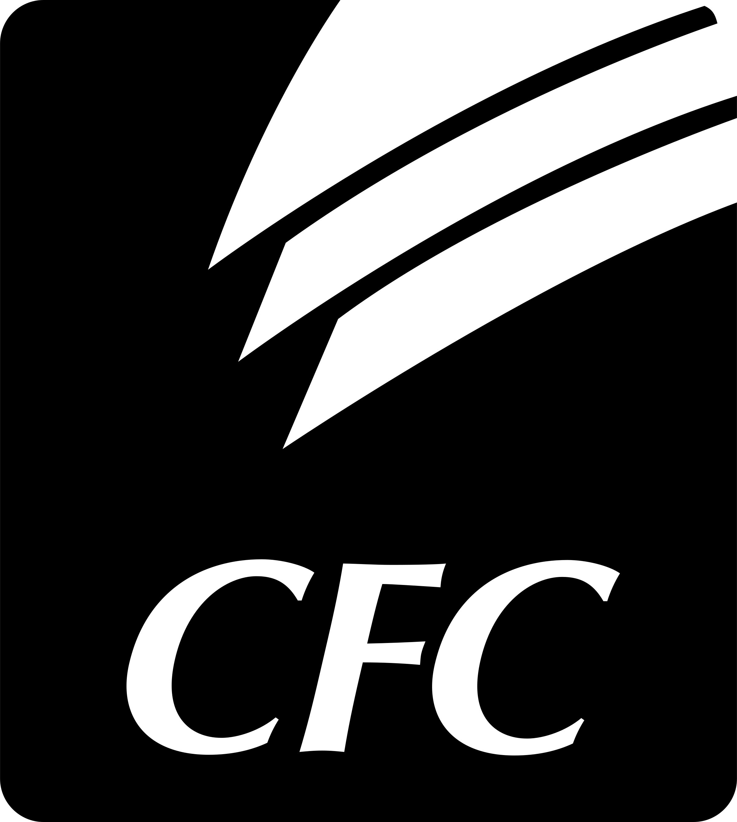 cfc Logo 10 Free Cliparts Download Images On Clipground 2023 cfc Logo 10 Free Cliparts Download Images On Clipground 2023
