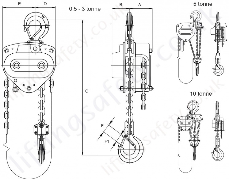 Tiger Manual Hand Chain Hoist, Top Hook Suspended.