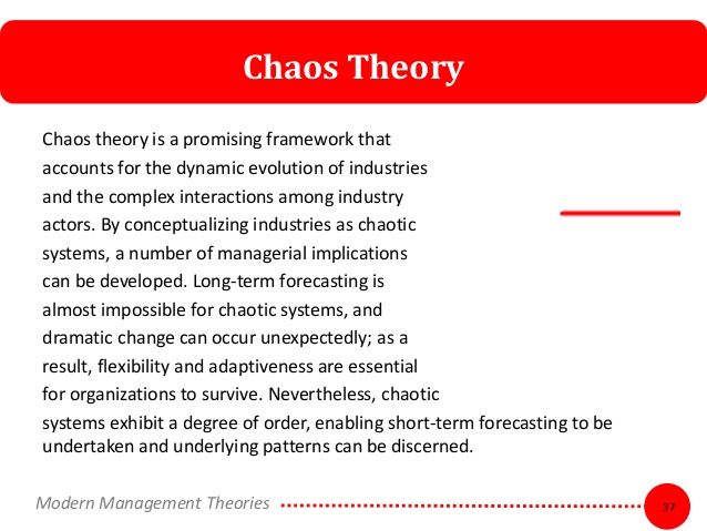 Modern Management Theories.