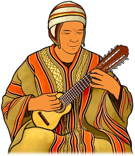charango player : The charango is a Andean stringed instrument of.