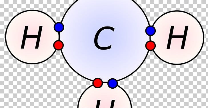 Covalent Bond Chemical Bond Ionic Bonding Atom Lewis Pair.