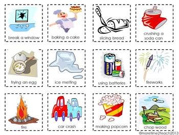 chemical change clipart 20 free Cliparts | Download images on