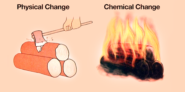 chemical-change-clipart-20-free-cliparts-download-images-on