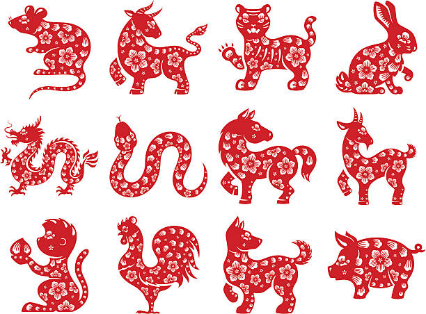 Best Chinese Zodiac Sign Illustrations, Royalty.