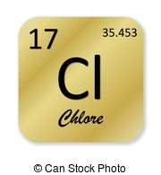Chlorine Stock Illustrations. 925 Chlorine clip art images and.