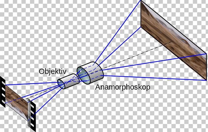 Anamorphic Format CinemaScope Anamorphosis Objective PNG, Clipart.