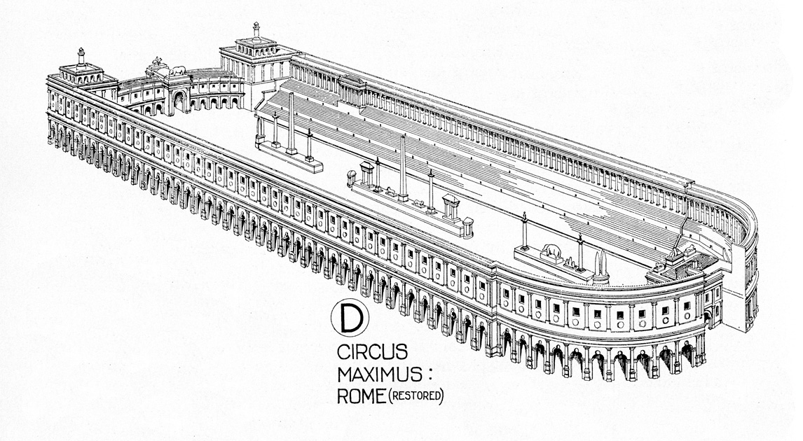 Circus Maximus.