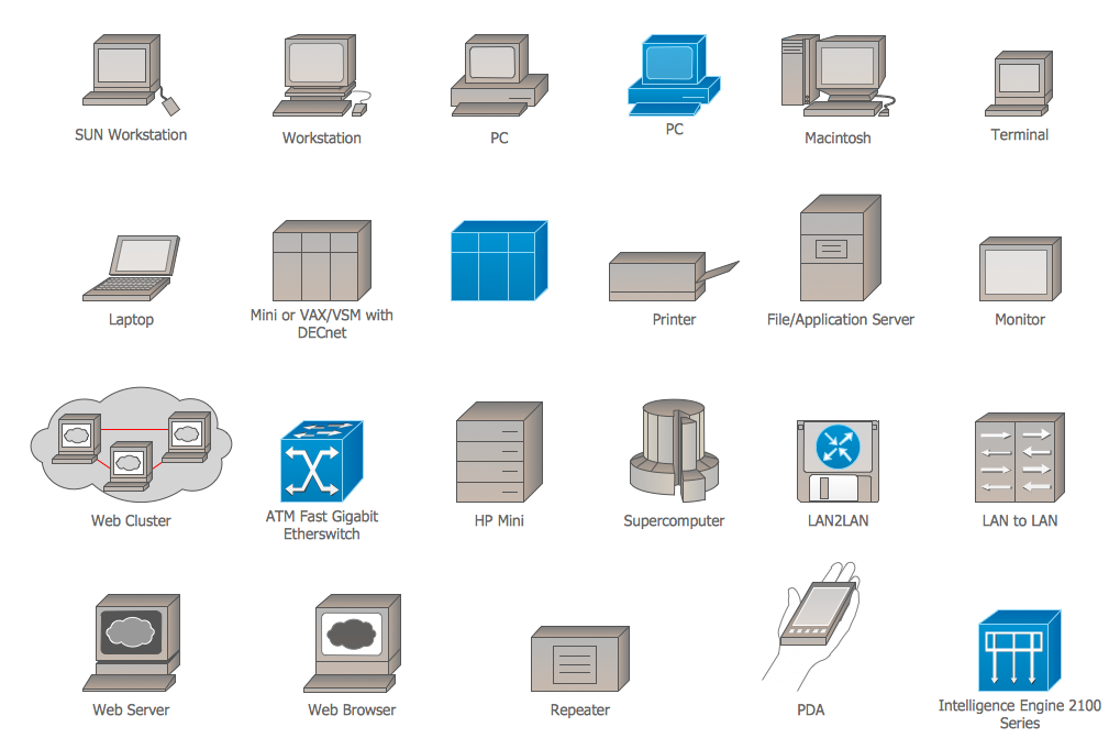 Cisco Routers. Cisco icons, shapes, stencils and symbols.
