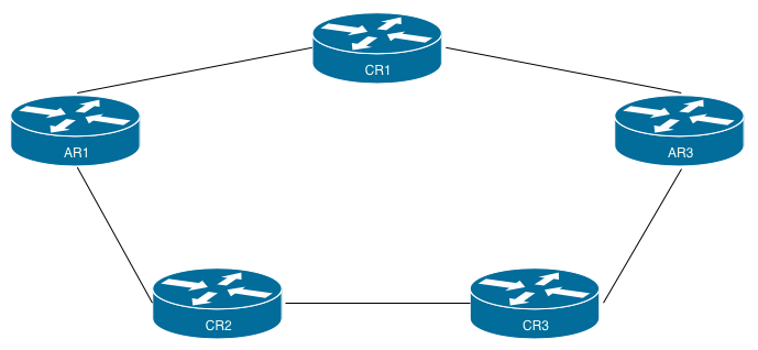 Cisco ios download freewesternbowl