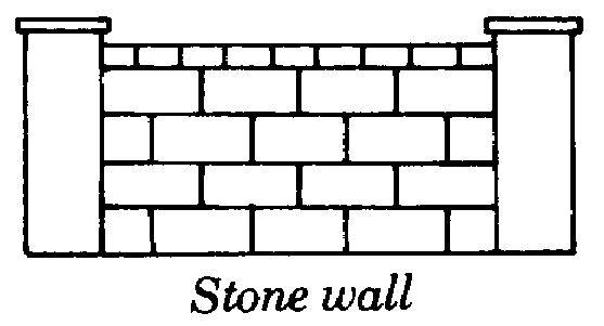 Walls Clipart.