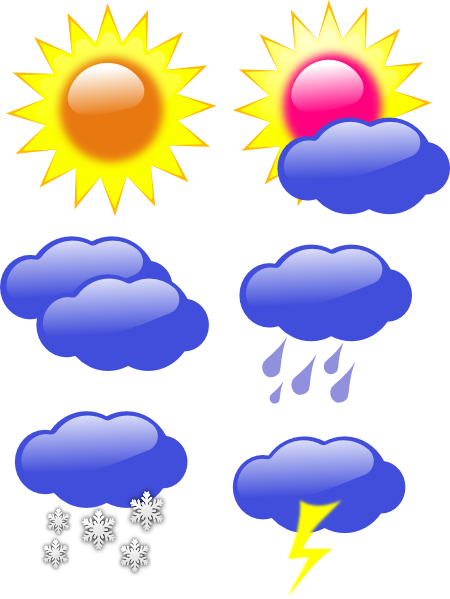 Climate Clipart.