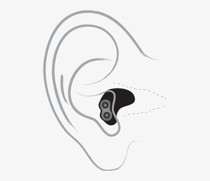 Ear Clipart Audiology.