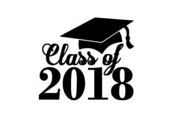 Graduation Hat Clipart 2018.